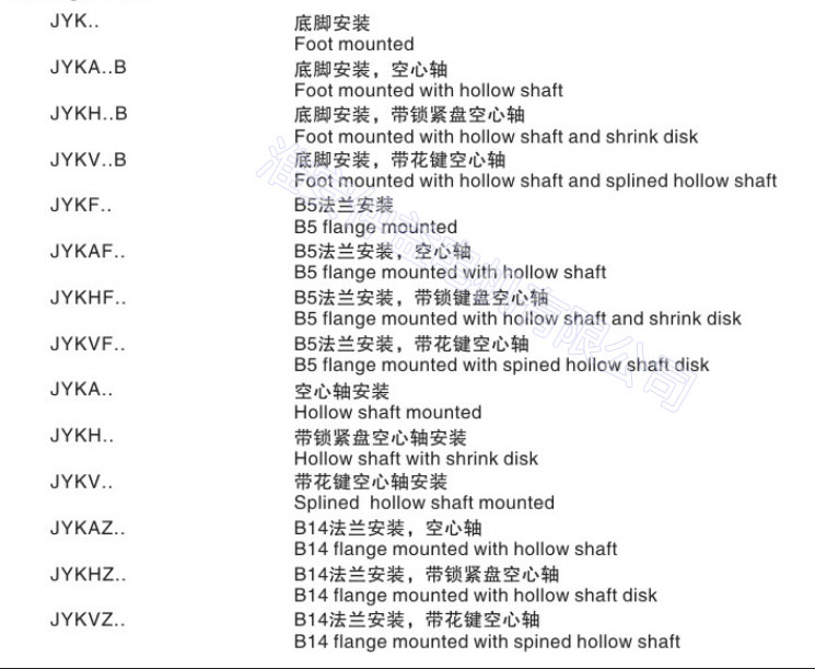 K型減速電機產(chǎn)品結構形式：